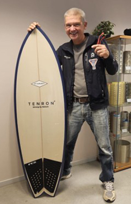 surf-smcs